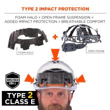 Type 2 impact protection: side, top and back protection. Open frame, foam halo and meets Type 2 ANSI/ISEA Z89.1 standard.